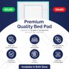 Waterproof Comfortz Incontinence Bed Pads 60 x 60cm, 30 Sheets,