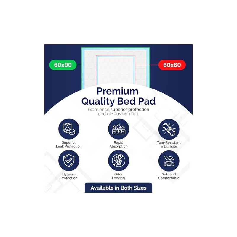 Waterproof Comfortz Incontinence Bed Pads 60 x 60cm, 30 Sheets,