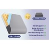 Ultimate 4-Inch Wheelchair Cushion – 3-Layer Memory Foam with Breathable