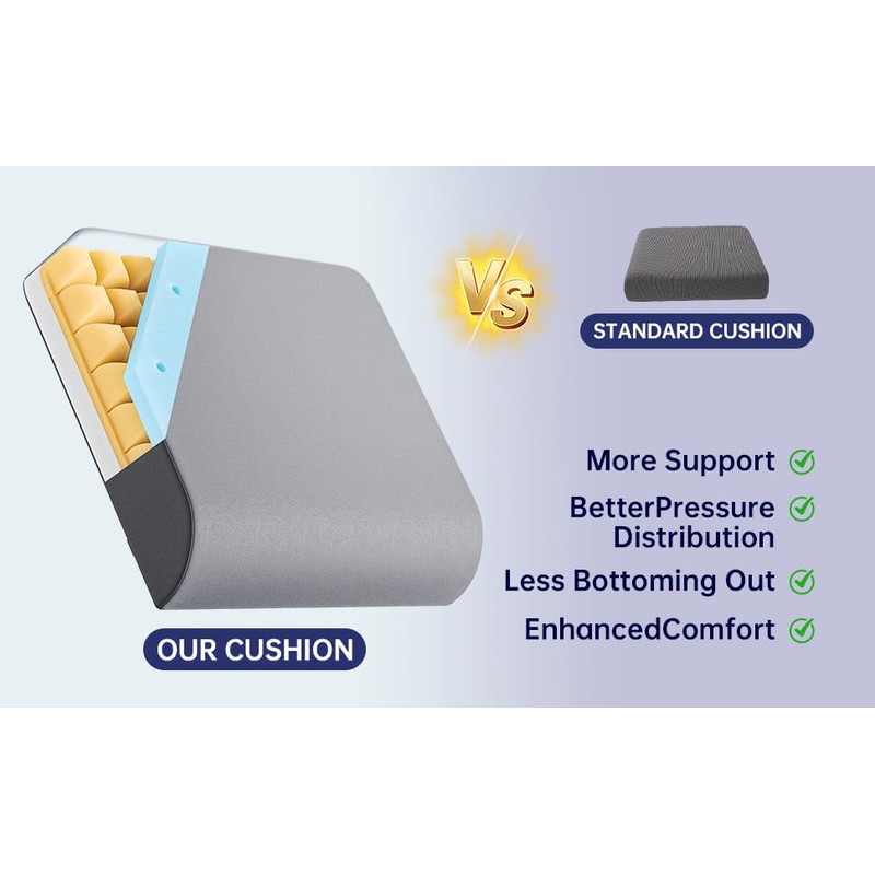 Ultimate 4-Inch Wheelchair Cushion – 3-Layer Memory Foam with Breathable