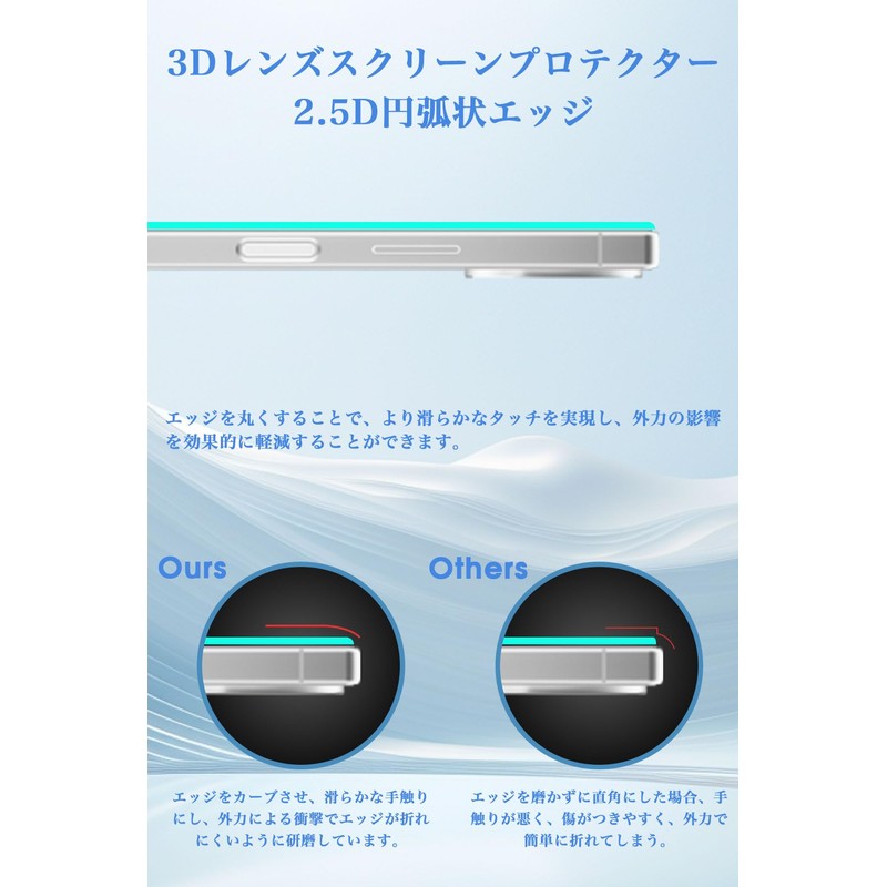 For BASIO active3 Glass Film (2 Sheets) + Camera Film