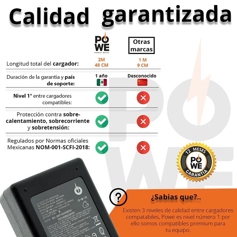 PO WE - Cargador Compatible DELL 19.5v 3.34a 65w DELL