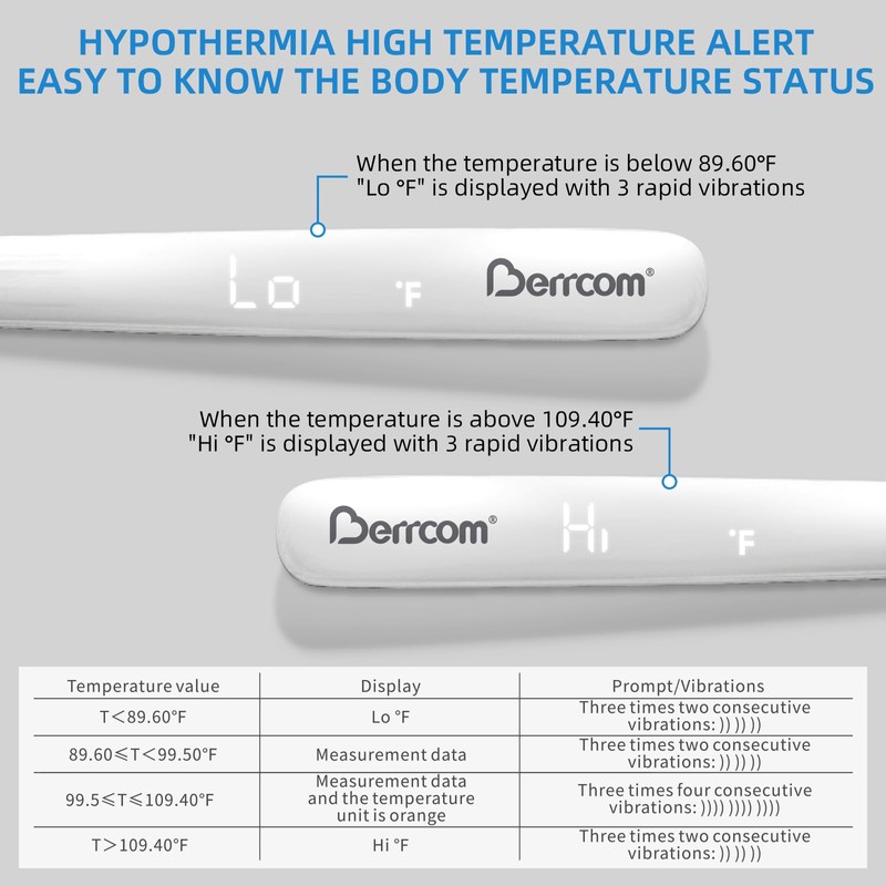 Berrcom Rechargeable Digital Thermometer for Adults & Kids, Medical-Grade Accurate