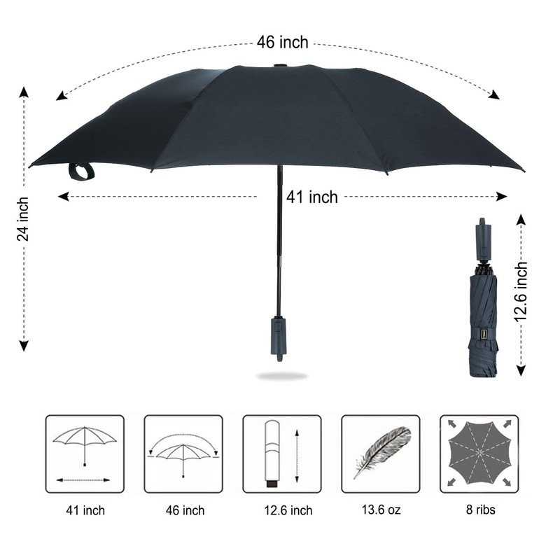 LANBRELLA Umbrella Compact Inverted Folding Umbrellas Auto Open Auto Close