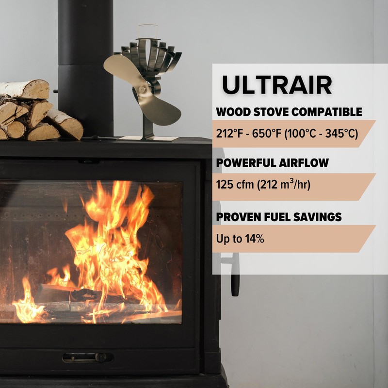 Ecofan UltrAir Heat Powered Stove Fan - Powerful Classic Design,