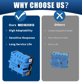 WB24X25013 Electric Range Infinite Control Switch Replace for GE, WB24X25013 Surface Element Control Switch, for 191d4774p005,Ap5999509,4464832,PS11729102,Suitable for GE Appliances