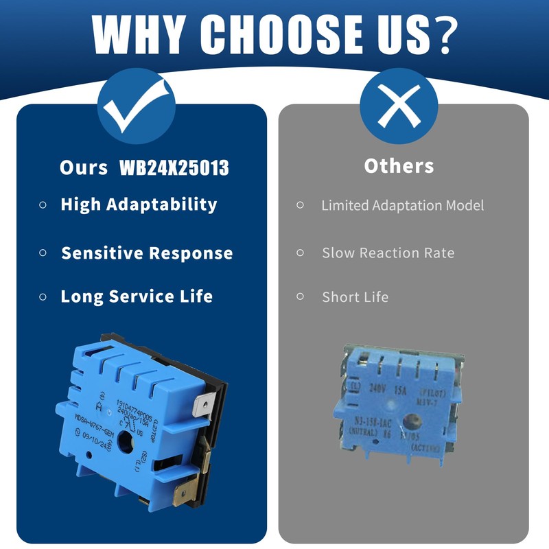 WB24X25013 Electric Range Infinite Control Switch Replace for GE, WB24X25013