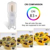 Sriomny G9 LED Bulb 2W Equivalent to 20、25W Halogen lamp