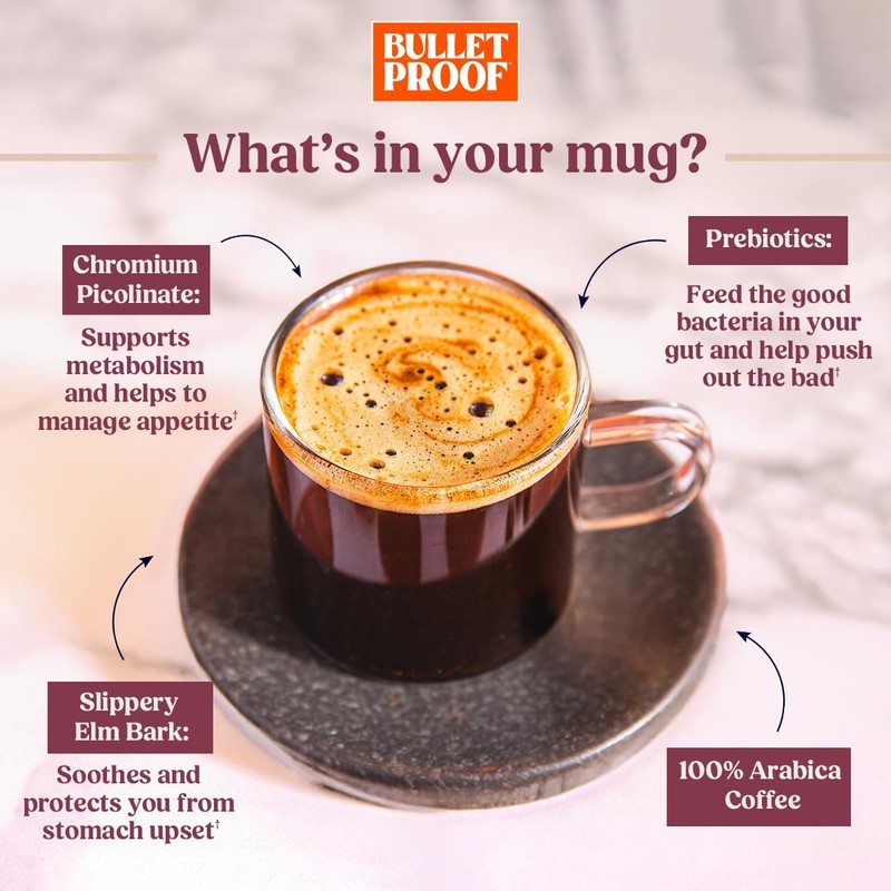 Bulletproof The Maximizer Ground Coffee, 10 Ounces, Clean Coffee with