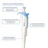 ONiLAB 100-1000ul Precision Pipettor Single-Channel Manual Adjustable Variable Volume Pipettes