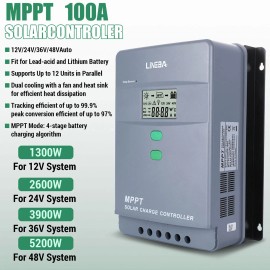 LINEBA 5200W MPPT Solar Charge Controller 100A/12V 24V 36V 48V Battery PV Regulator NEW - 100A -12V/24V/36V/48V