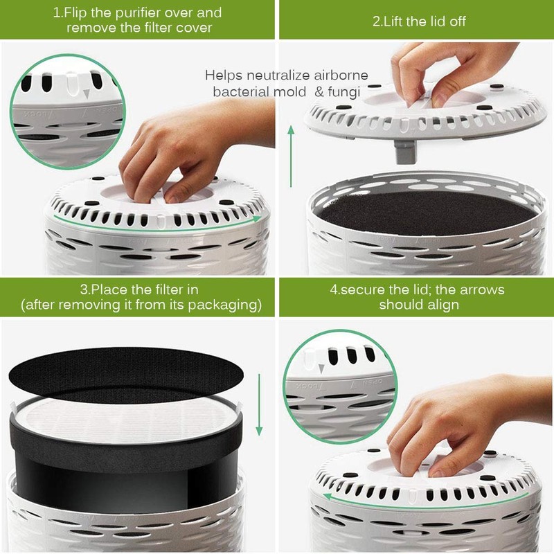 KEEPOW 1 Pack True HEPA Filter Replacement Compatible with Levoit