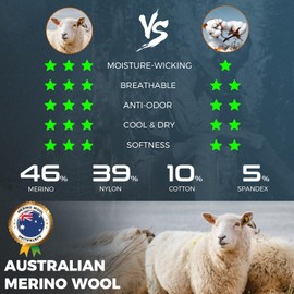 Merino Wool Hiking Socks 3 Pairs, Cushioned Anti-Blister Moisture Wicking Compression Merino Wool Socks Men Women Size 3-19