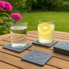 Vidal Regalos Panot Barcelona Coaster Set of 4 10cm