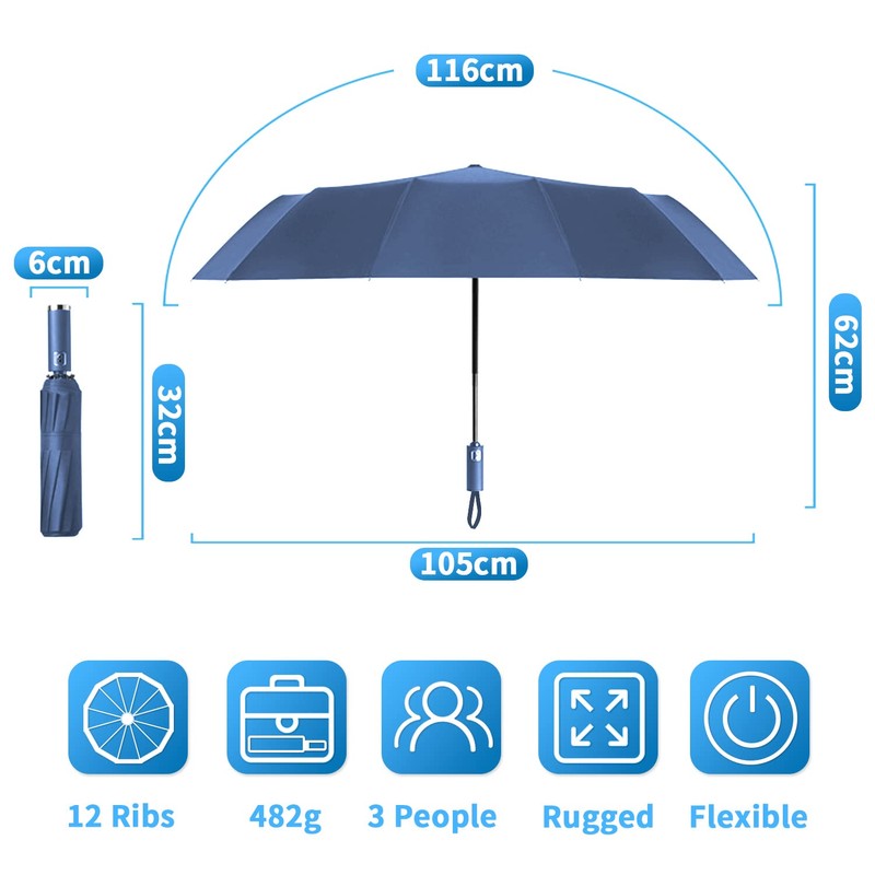 Windproof Umbrella Automatic Open and Close for Men and Women,