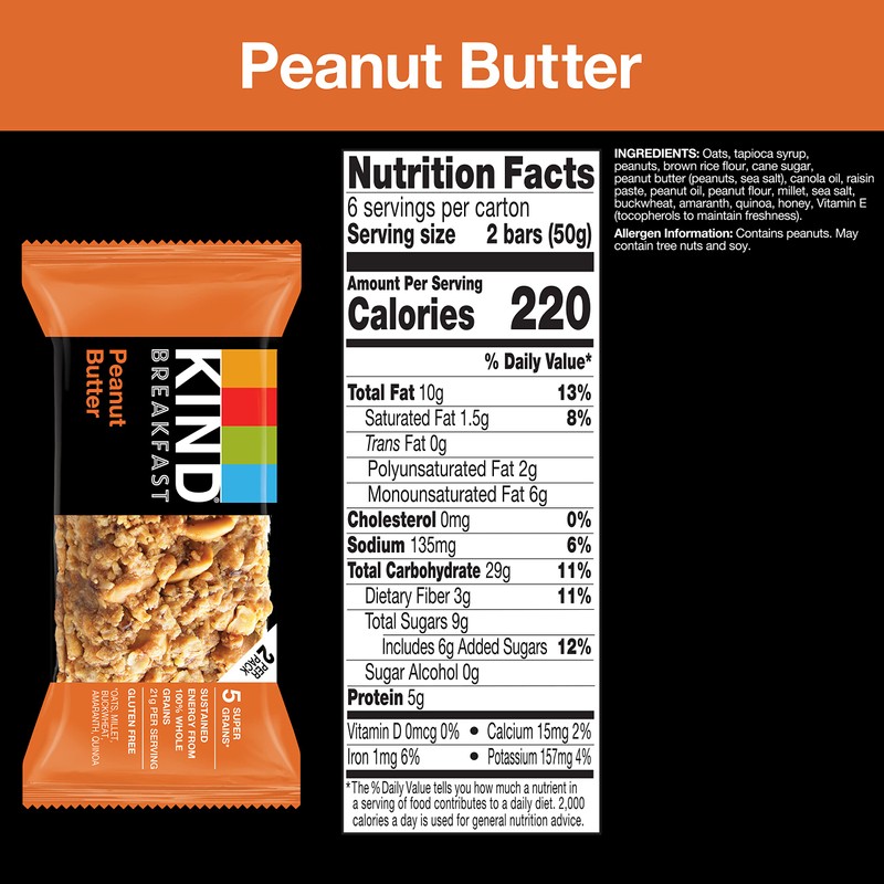 KIND Breakfast Bars, Peanut Butter, Healthy Snacks, Gluten Free, 5g