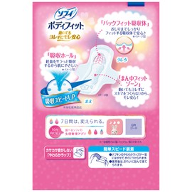 Sofy Body Fit Regular Daily Use, With Feathers, 80 Sheets (20 Sheets x 4 Pieces) (Sanitary Supplies Napkins)