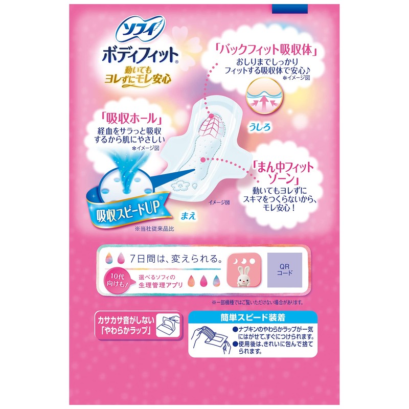 Sofy Body Fit Regular Daily Use, With Feathers, 80 Sheets