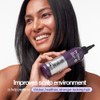 Dr. Groot Miracle in Shower Treatment for Hair Loss -