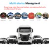 TKMARS GPS Tracker for Car 4G 10000Mah 160 Days Standby,