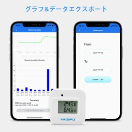 Inkbird Bluetooth Thermo-Hygrometer, Thermometer, Hygrometer, with Alarm, Smart Sensor, Graph Display, Data Logger, Data Export, Temperature Control with iOS/Android App, Reptile, Greenhouse, Humidor, Wine Cellar, IBS-TH2 PLUS (With Temperature Probe)
