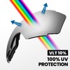 OutdoorMaster Ski Goggles PRO Replacement Lens - 20+ Choices (VLT