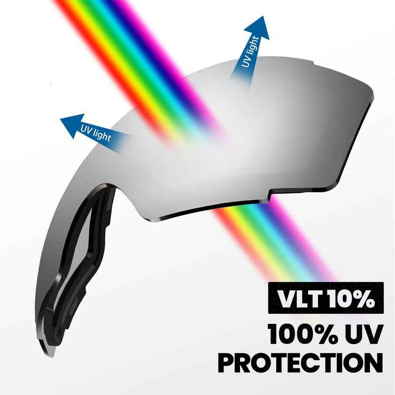 OutdoorMaster Ski Goggles PRO Replacement Lens - 20+ Choices (VLT