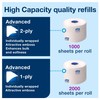 Tork Twin Bath Tissue Roll Dispenser Black T26, High Capacity,