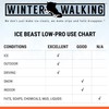Ice Beast Low-Pro (XX-Large)