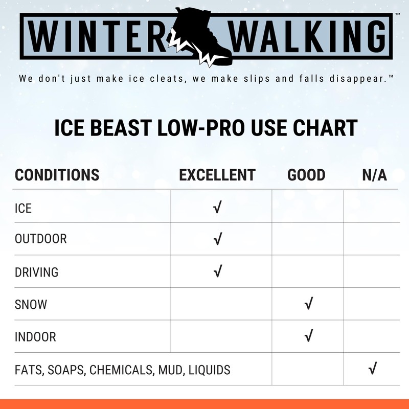 Ice Beast Low-Pro (XX-Large)