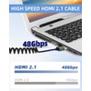 YANBORONSN 8K HDMI Spiral Cable 2.2 ft, Short HDMI to
