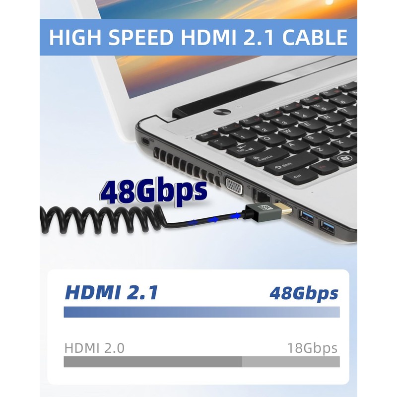 YANBORONSN 8K HDMI Spiral Cable 2.2 ft, Short HDMI to