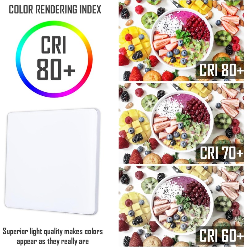 HYBEC - LED Ceiling Light, Bathroom Ceiling Light, Living Room