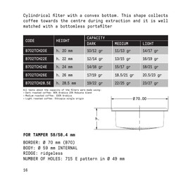 IMS Competition Convex Filter Basket for bottomless 58mm portafilters (16g) B702TCH22E