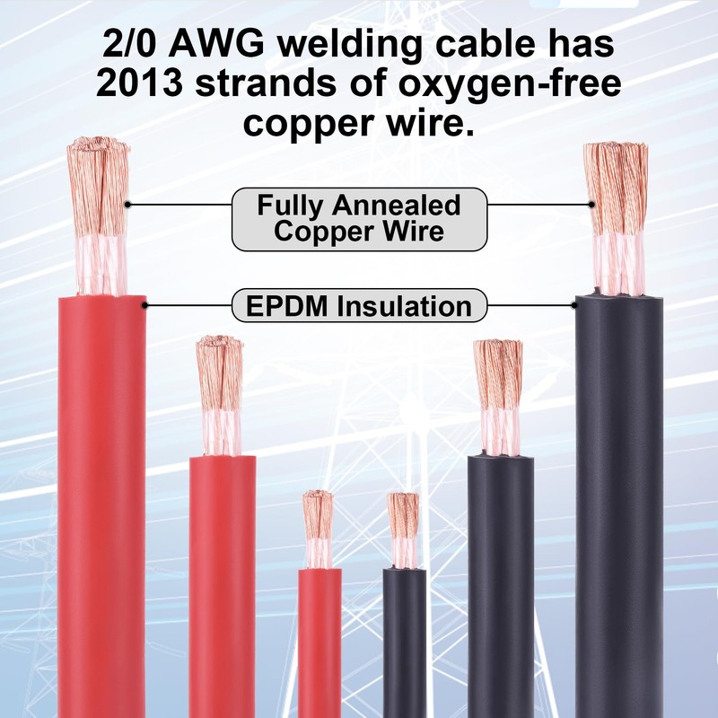 Geosiry 2/0 Gauge Battery Cable, 5FT Red + 5FT Black