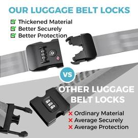 Luggage Straps with TSA Lock, Adjustable Heavy Duty Grey Luggage Straps for Suitcase with Reinforced Buckles, Cross Luggage Strap TSA Approved Combination Locks with Name Tags for Travel & Trip