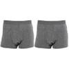 Boxer Shorts DX for Urine Leakage (Gray 2-Piece Set) M