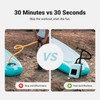 CooSpo Wave 20 Go Portable SUP Air Pump, 20PSI High