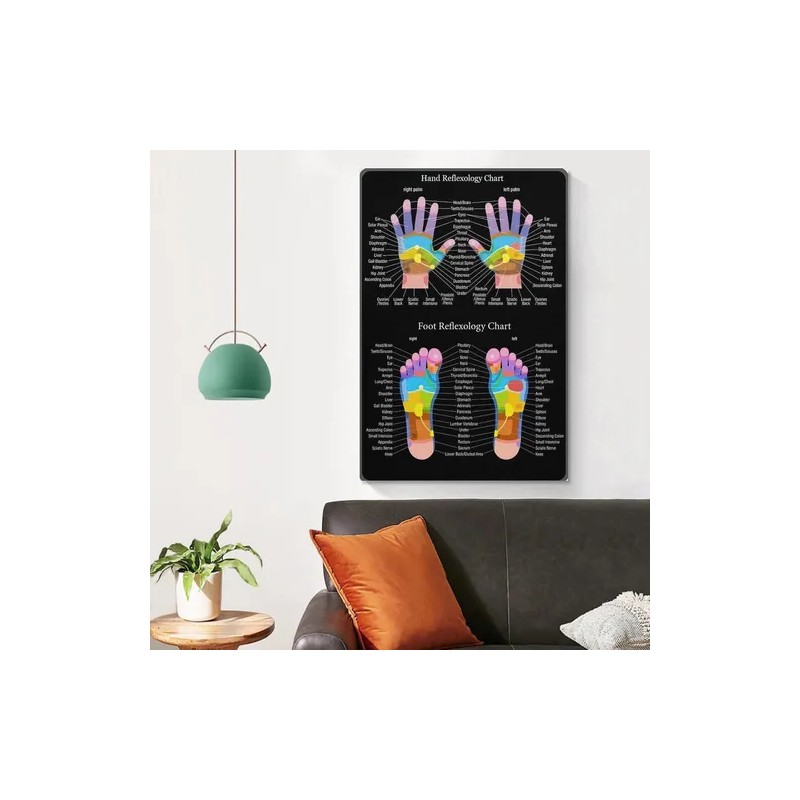 Cypgtbck Hand And Foot Reflexology Chart Massage Therapist K