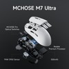 MCHOSE M7 Ultra Wireless Gaming Mouse, 8K Polling, 55g Lightweight