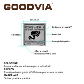 Goodvia Private Property Signs Aluminium 15 x 15 cm, Video Surveillance Area GDPR, Signs for Video Surveillance Area for Outdoor and Indoor Use