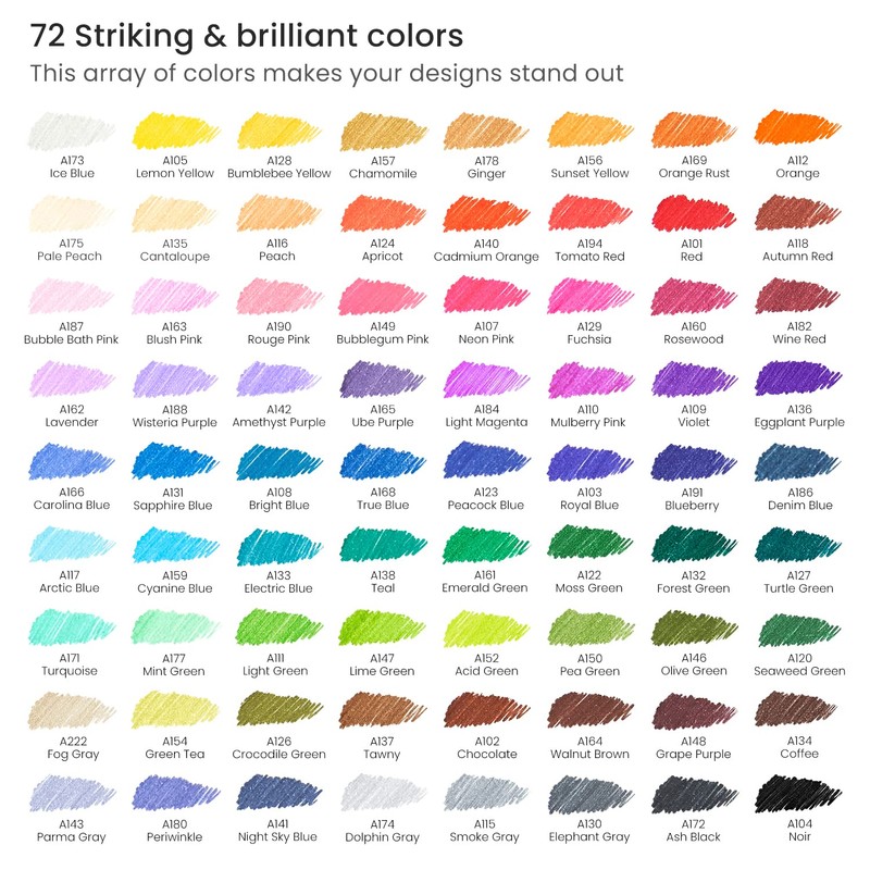 ARTEZA Inkonic Fineliners Pens, Set of 72, 0.4 mm Fine
