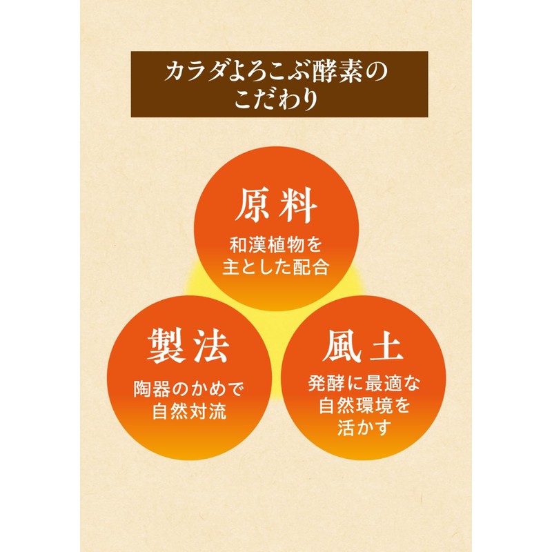 Yazuya Group Kyushu Natural Kan, Body Yokobu Enzyme, Paste Type,