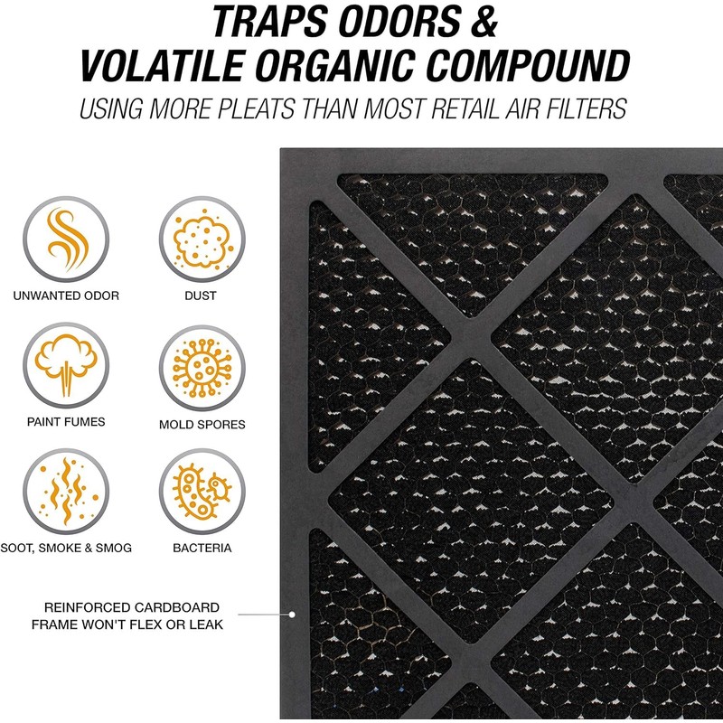 Tiger Tough HEPA 500 Activated Carbon Filter for Air Scrubbers
