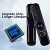 AN-MR21GA for LG Magic Remote Control TV Models (Without Voice