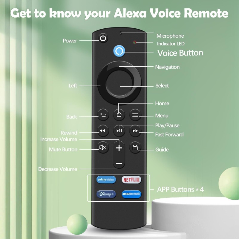 Replacement Voice Remote 3rd Gen with Voice Function fit for