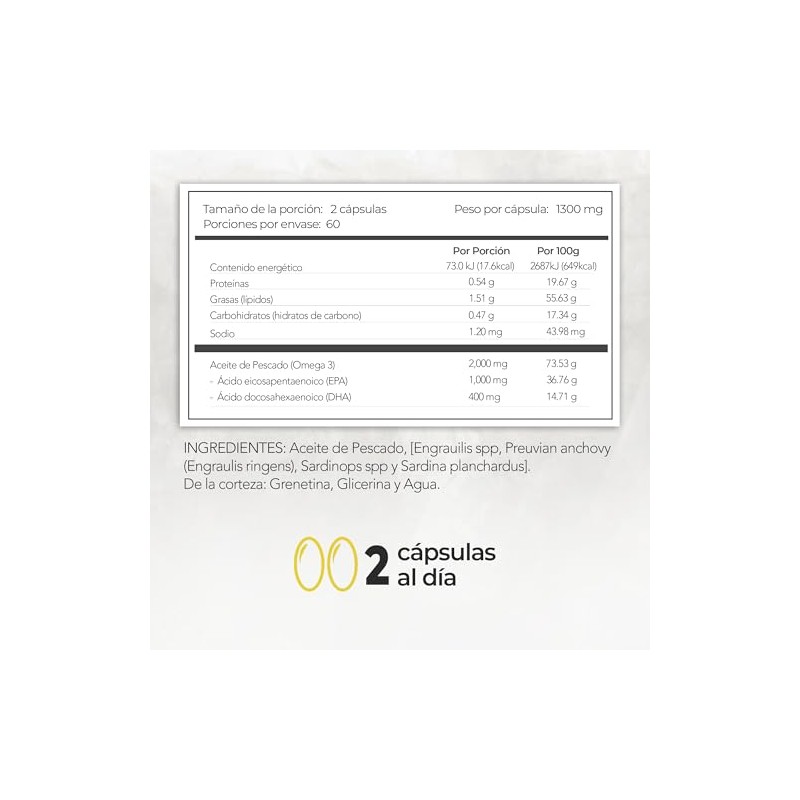 OMEGA 3 PLATINUM Aceite de Pescado 120 Softgels 1.3g Maklen