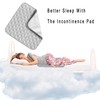Incontinence Chair Pad Washable 2 Pack, Anti-Slip Reusable Incontinence Bed