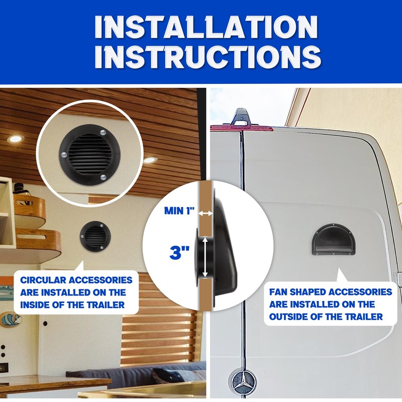 Lonffery Trailer Vent - RV Vent Covers for Trailer -