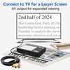 RayHong Digital Magnifier 3.5 Inch, 2X-32X Zoom Portable Digital Video